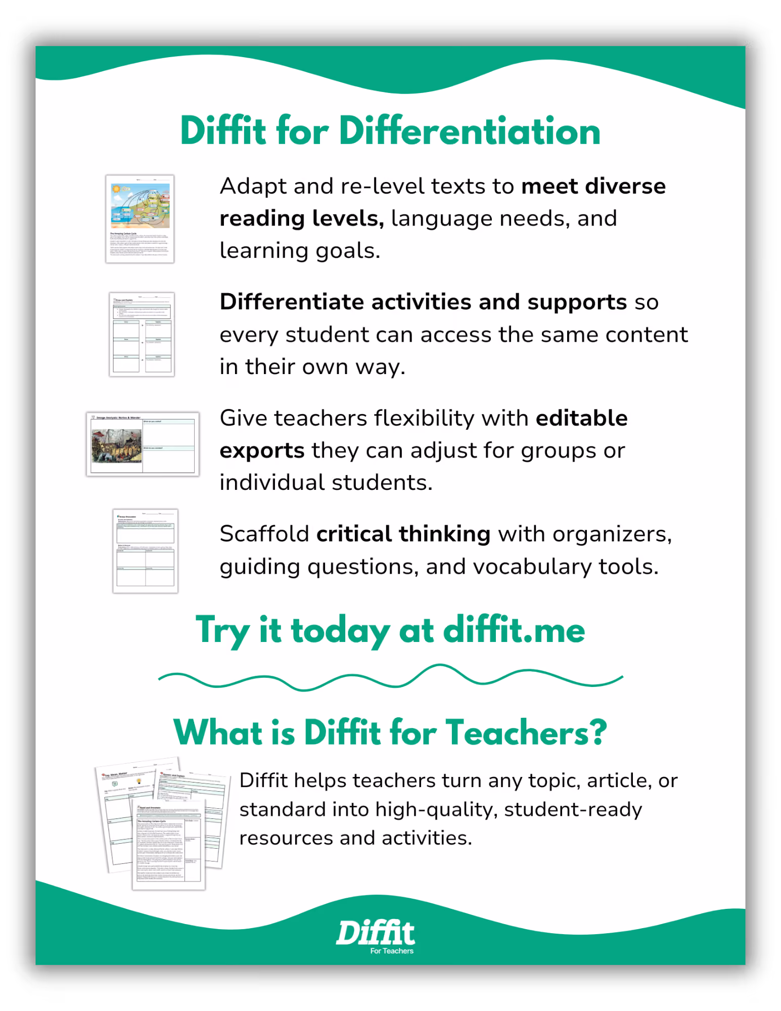 Diffit for Differentiation — Diffit