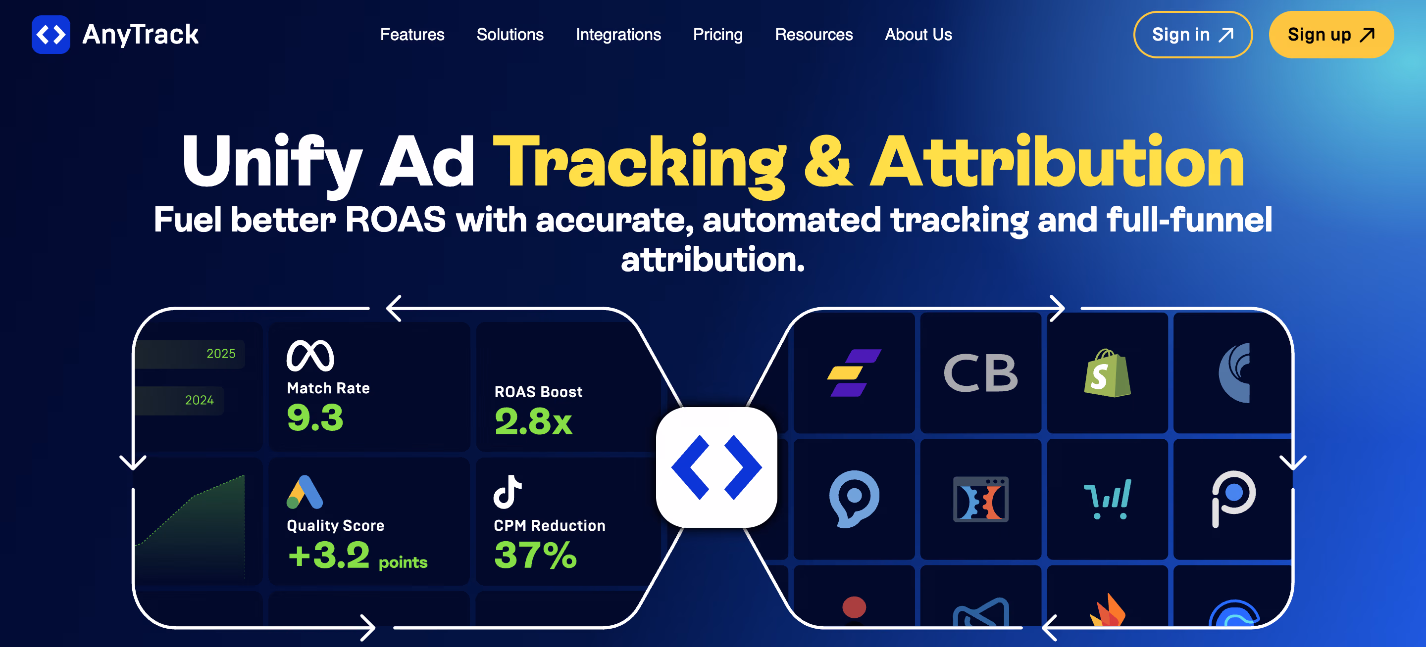 anytrack screenshot