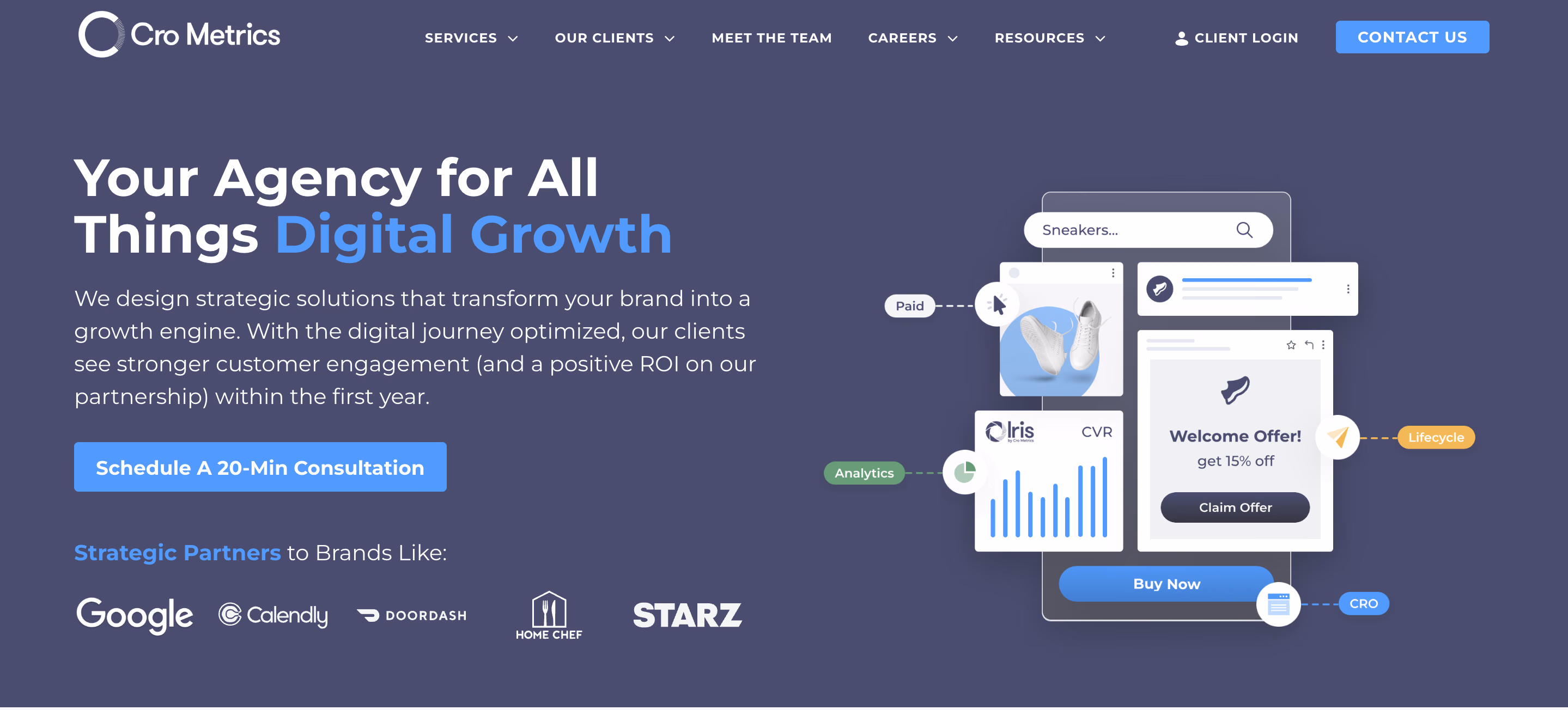 cro metrics screenshot