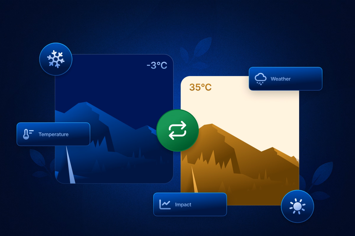 Climate & Season