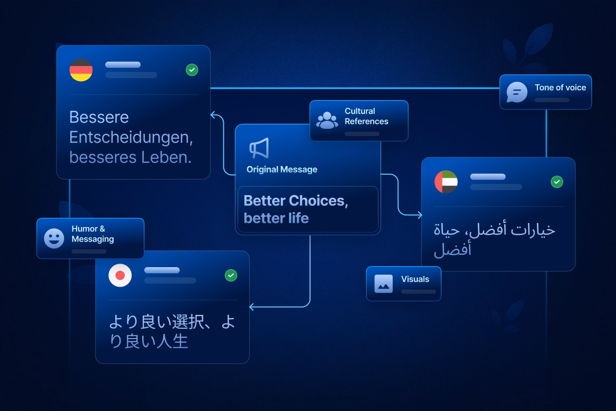  Language & Cultural Norms