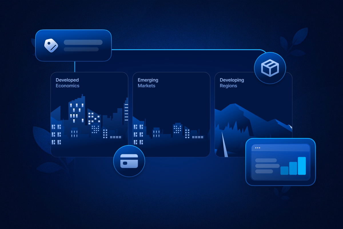 Economic & Market Development Level