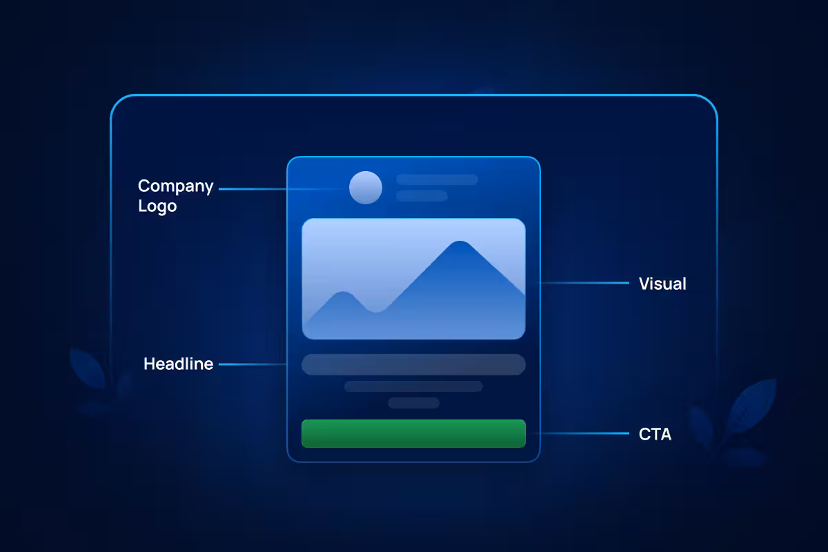 Static Display Ad Formats, Sizes, and Structure