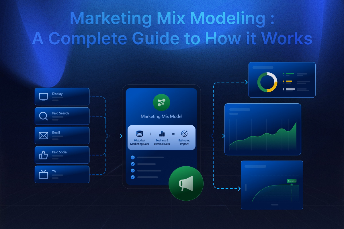 Marketing Mix Modeling: Master Revenue Growth