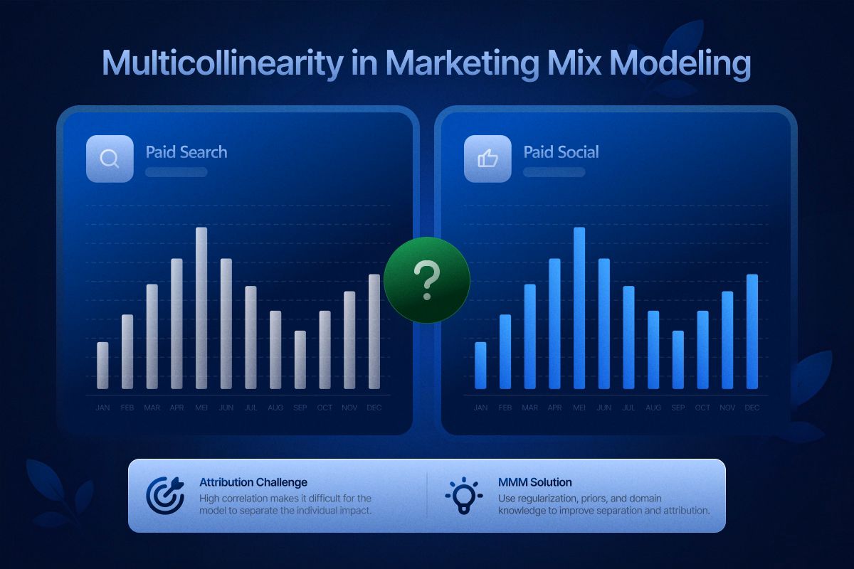 The Statistical Modeling Approach