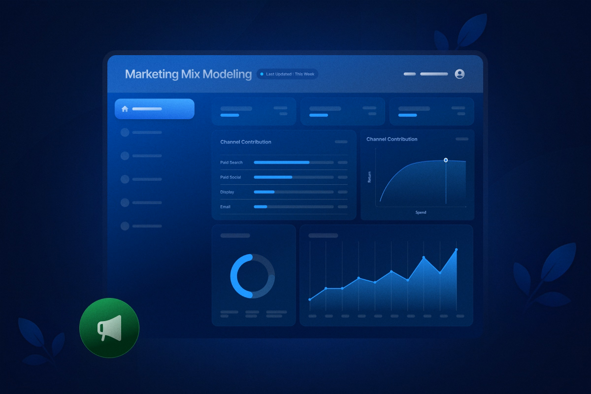 Automated Marketing Mix Modeling
