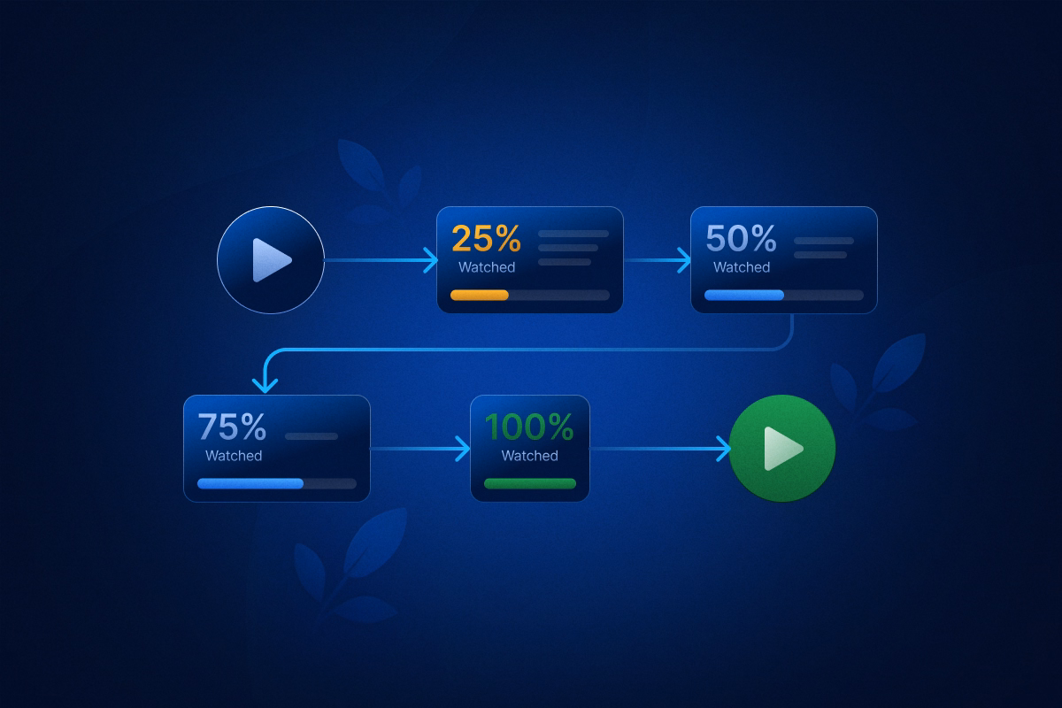 Native Platform Engagement Data