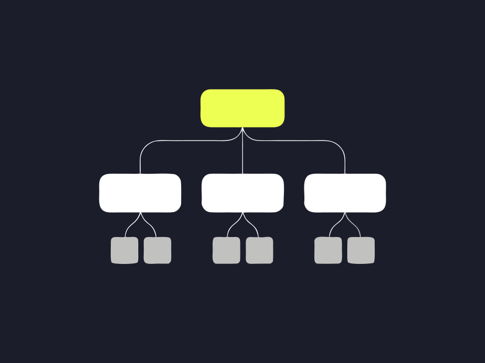 Illustration: Service and FAQ schema on every Mildenhall page, before launch