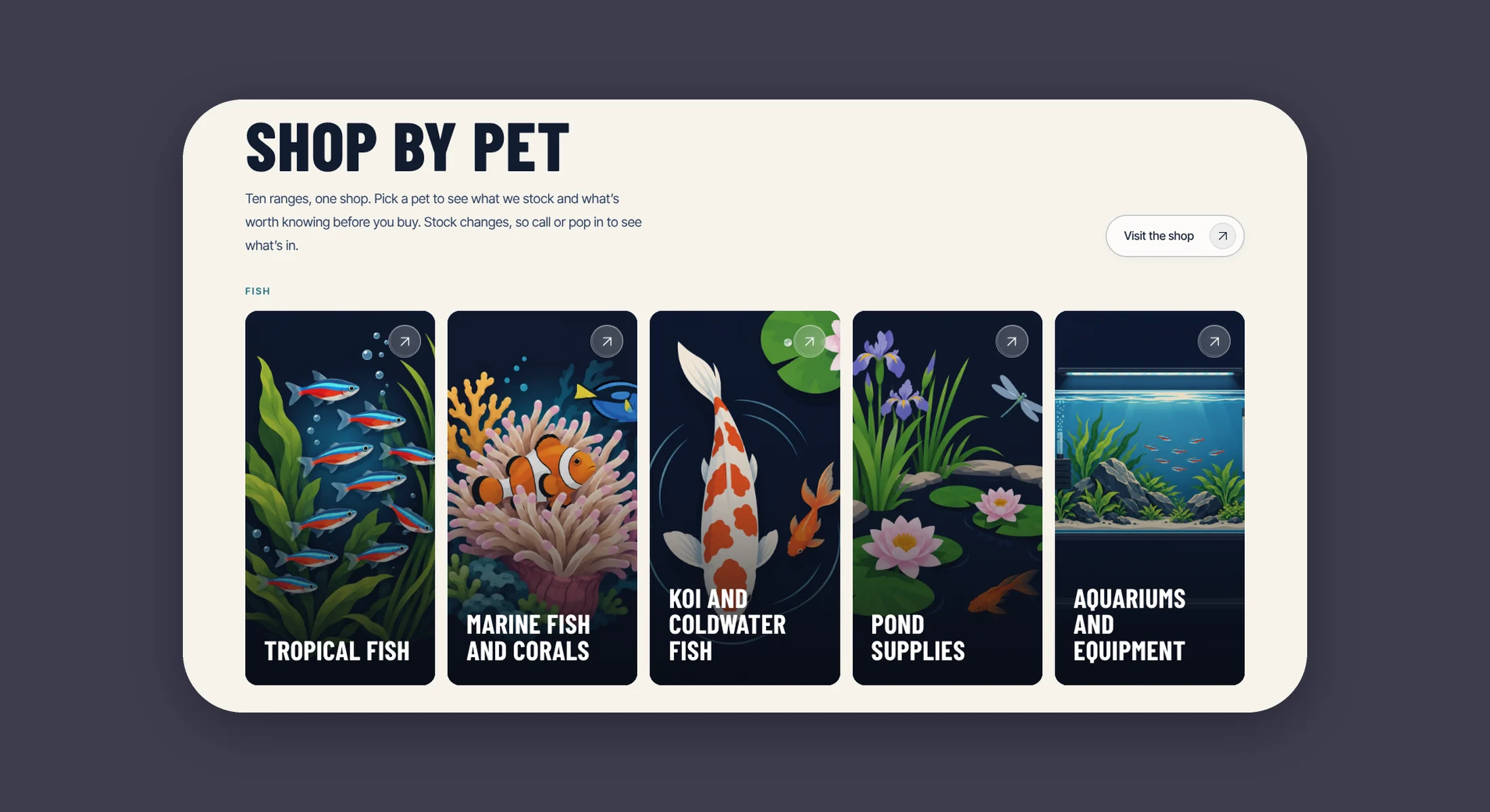 Shop by pet grid of illustrated range cards for tropical, marine, koi, pond and aquarium