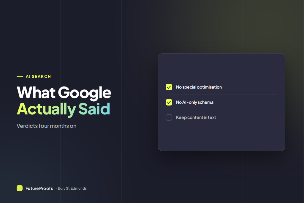 Checklist scoring each of Google's published AI Overviews recommendations as held up or restated