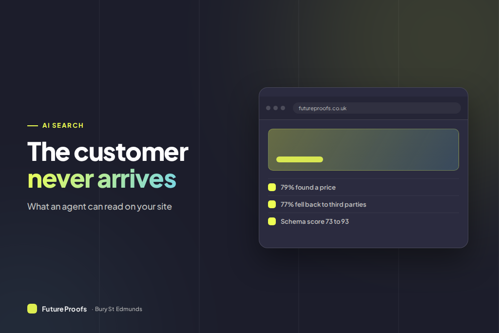 A small business web page shown twice, once as a person sees it and once stripped to machine readable facts