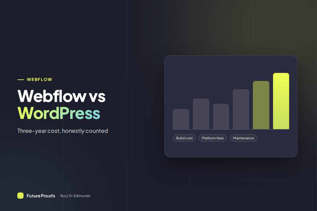 Side by side comparison of Webflow and WordPress running costs for a UK small business website