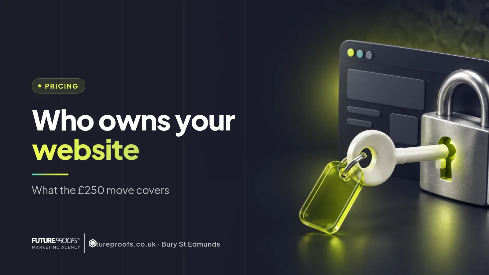 Dark branded card reading Who owns your website, with the subline What the £250 move covers
