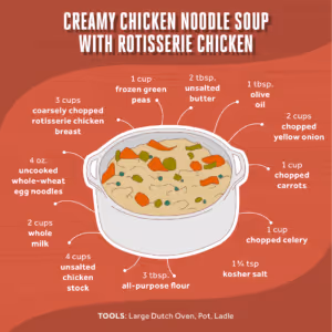 DGNL_2023_FallFeast_GFX_02