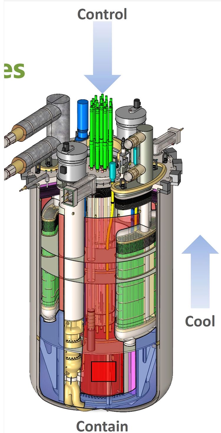 Service Image