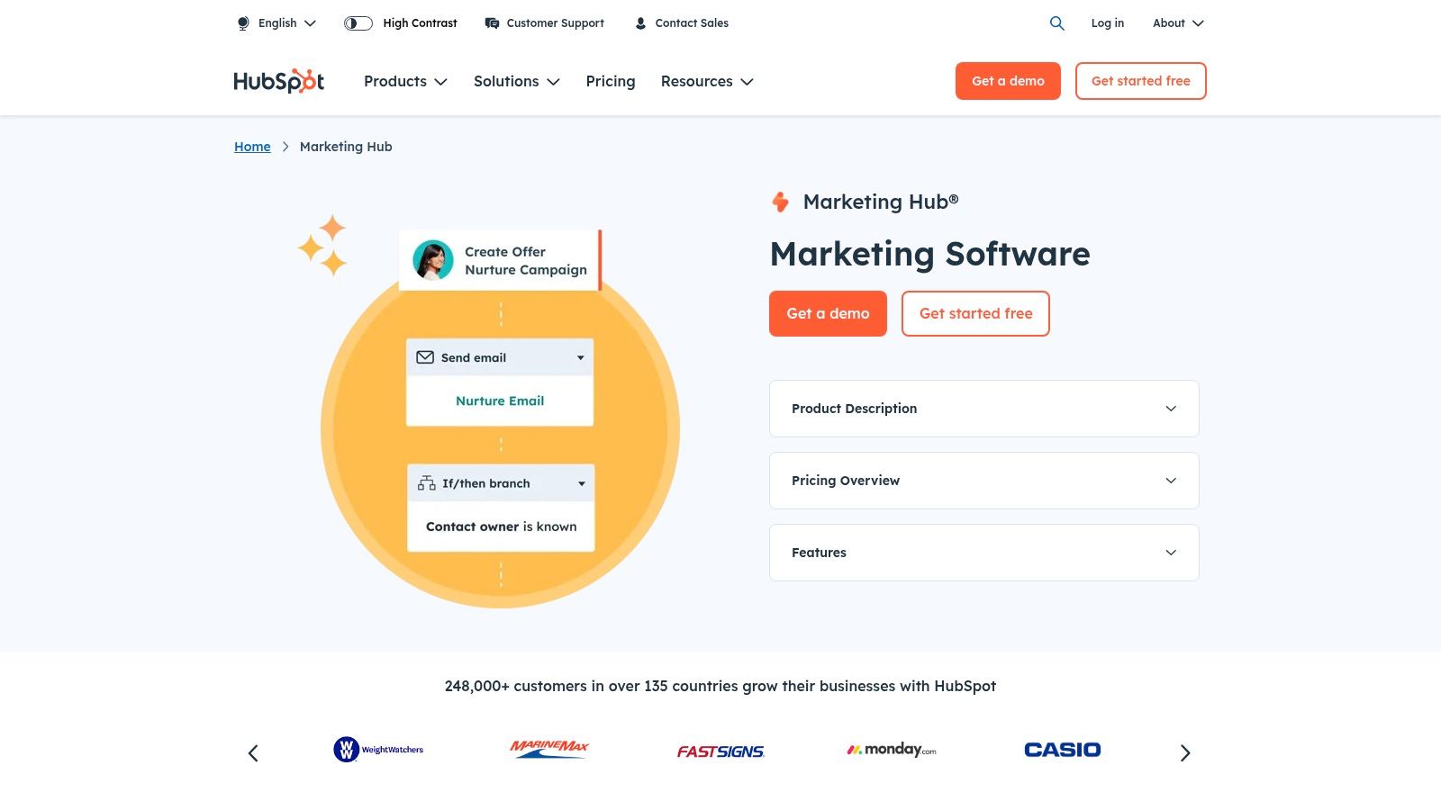 HubSpot Marketing Hub