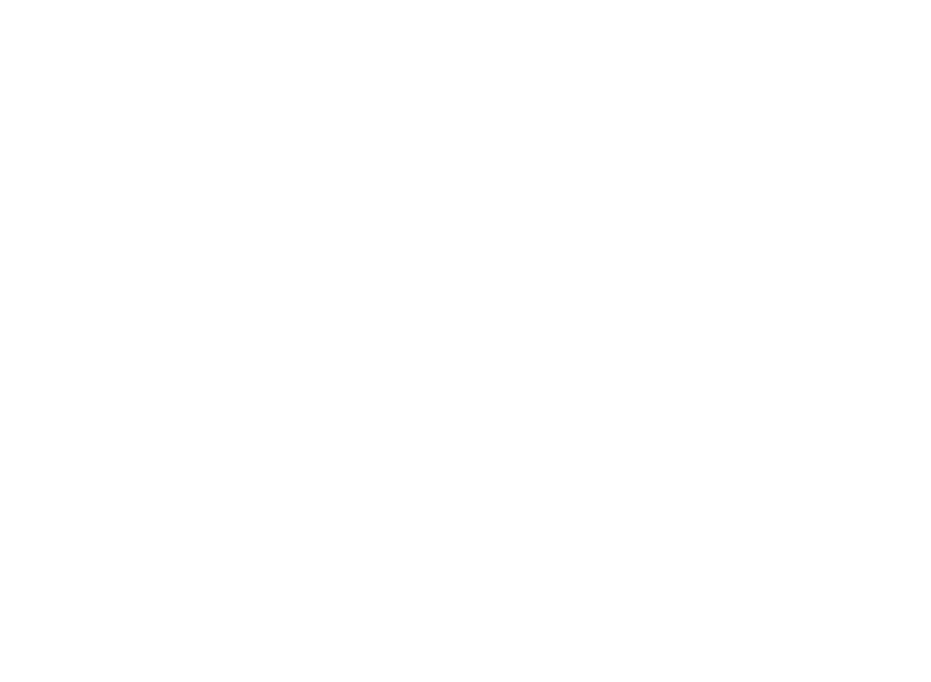 Logo of GRO