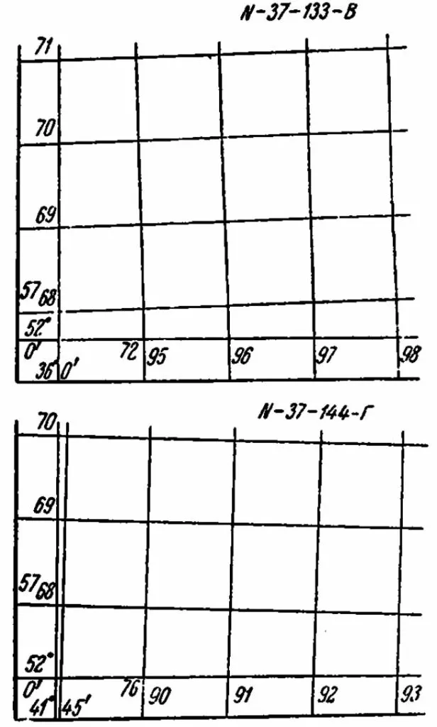 Map axis labels SK42