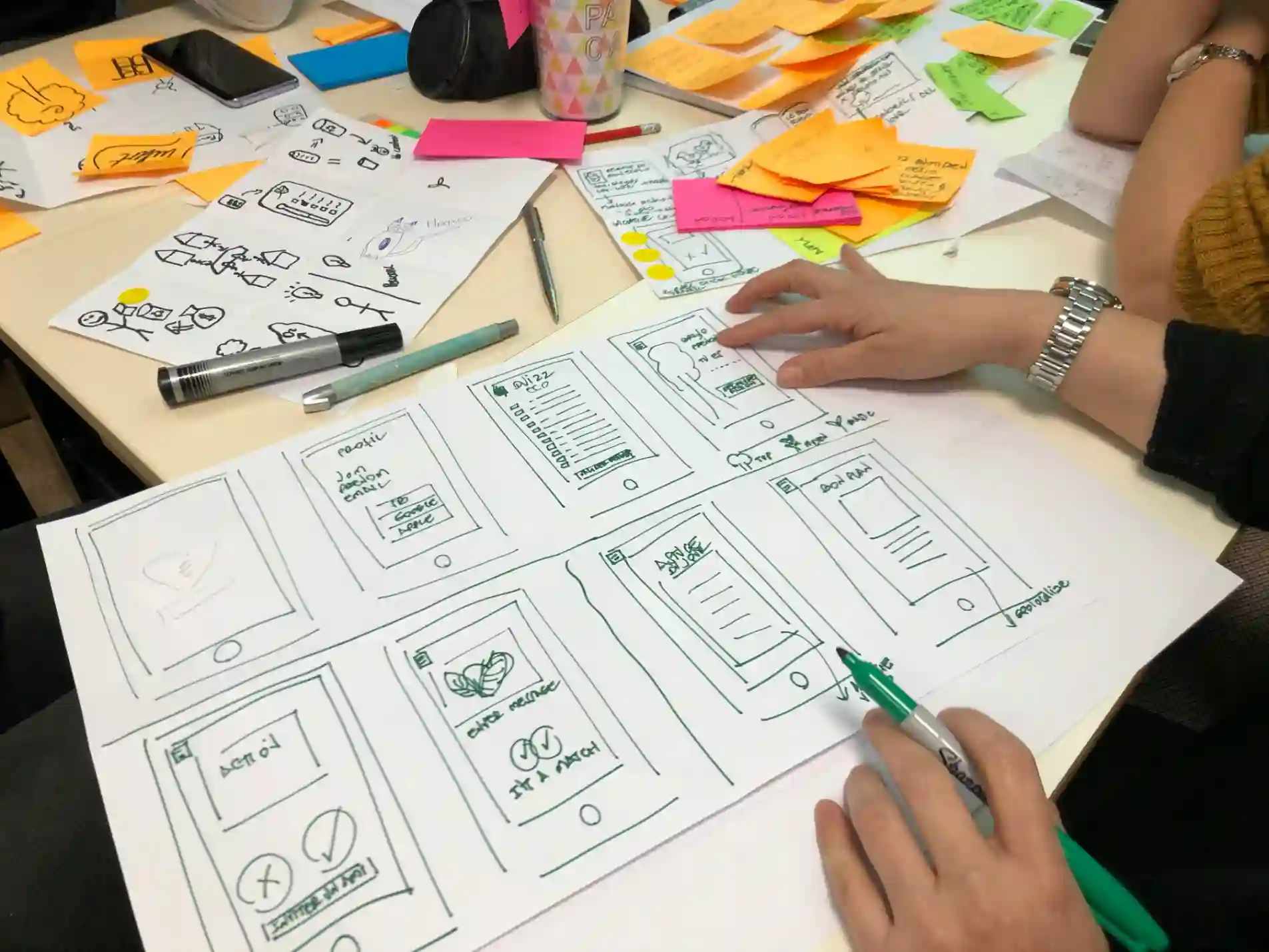Web design planning 