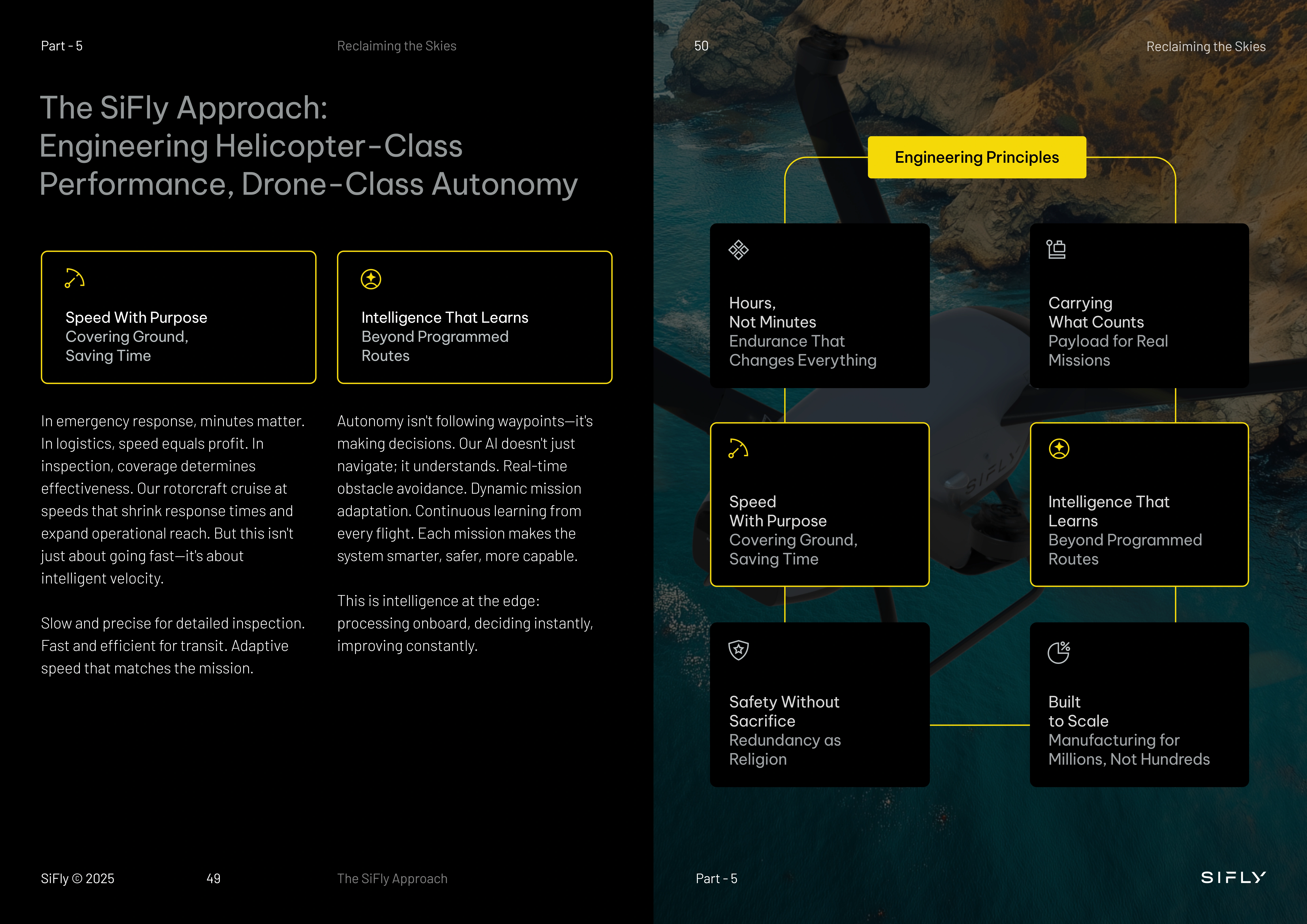 Two-page spread titled 'The SiFly Approach: Engineering Helicopter-Class Performance, Drone-Class Autonomy' featuring text explaining speed with purpose and intelligence that learns, alongside a diagram of engineering principles connected by yellow lines on a background aerial image of a drone over water and rocks.
