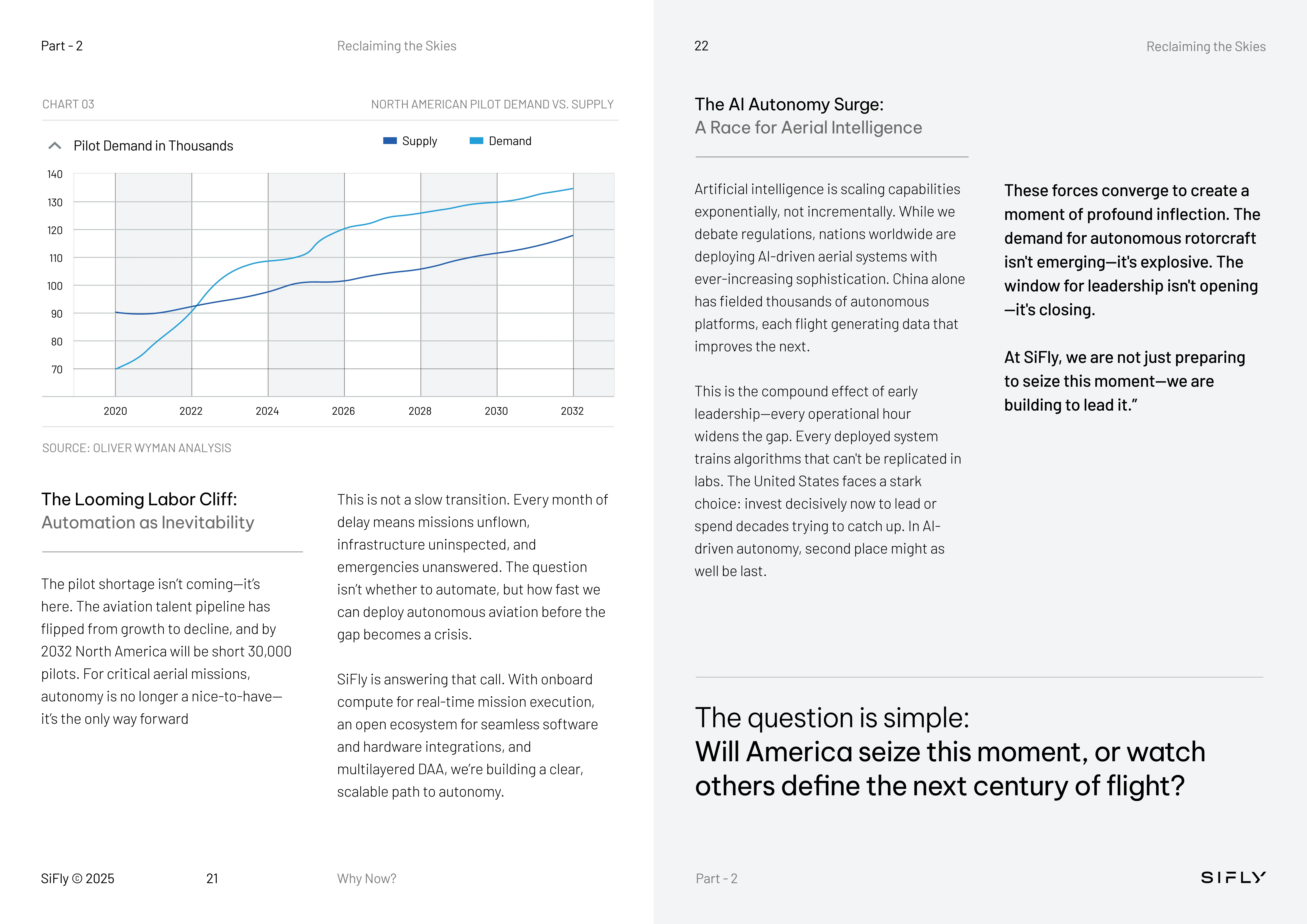 Two-page report spread showing North American pilot demand surpassing supply from 2020 to 2032, with text discussing pilot shortage, aviation automation, and the rise of AI autonomy in flight.