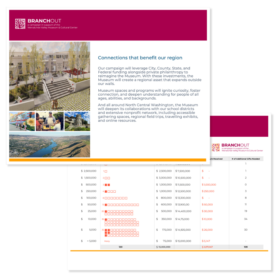 WA Spanish digital design