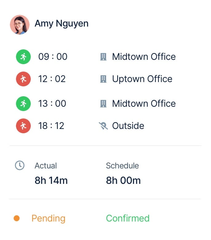 Time Attendance - Geofencing Tracking