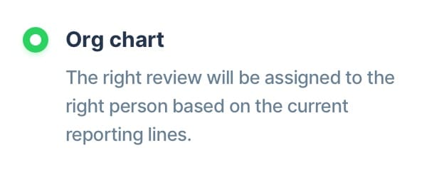 Performance Management - Org-chart based Reviews