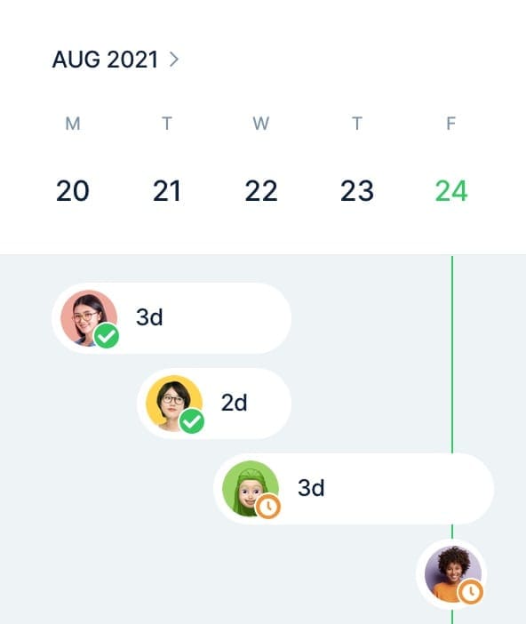 Mobile - Time-off calendar (No pricing)