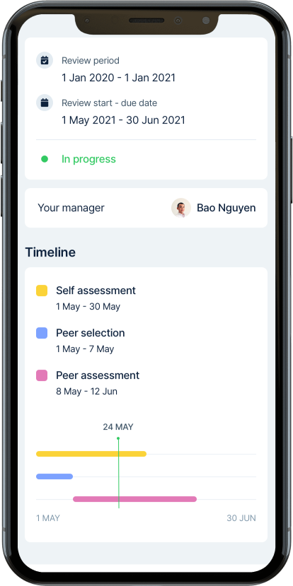 Performance Management - Mobile Review