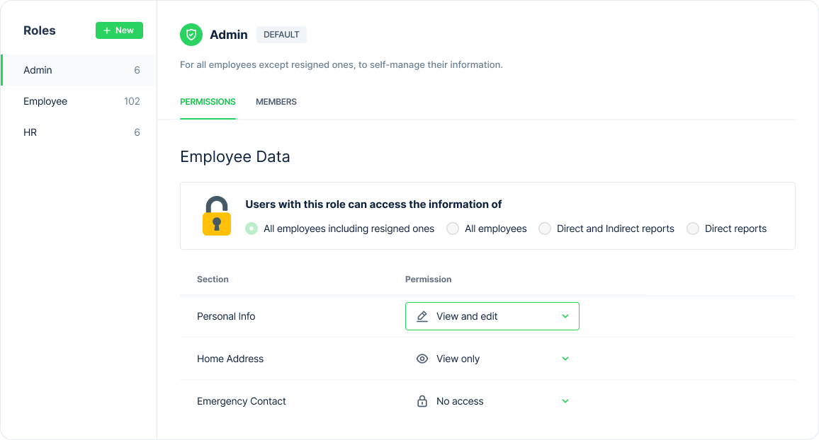 Employee Management - Custom access level