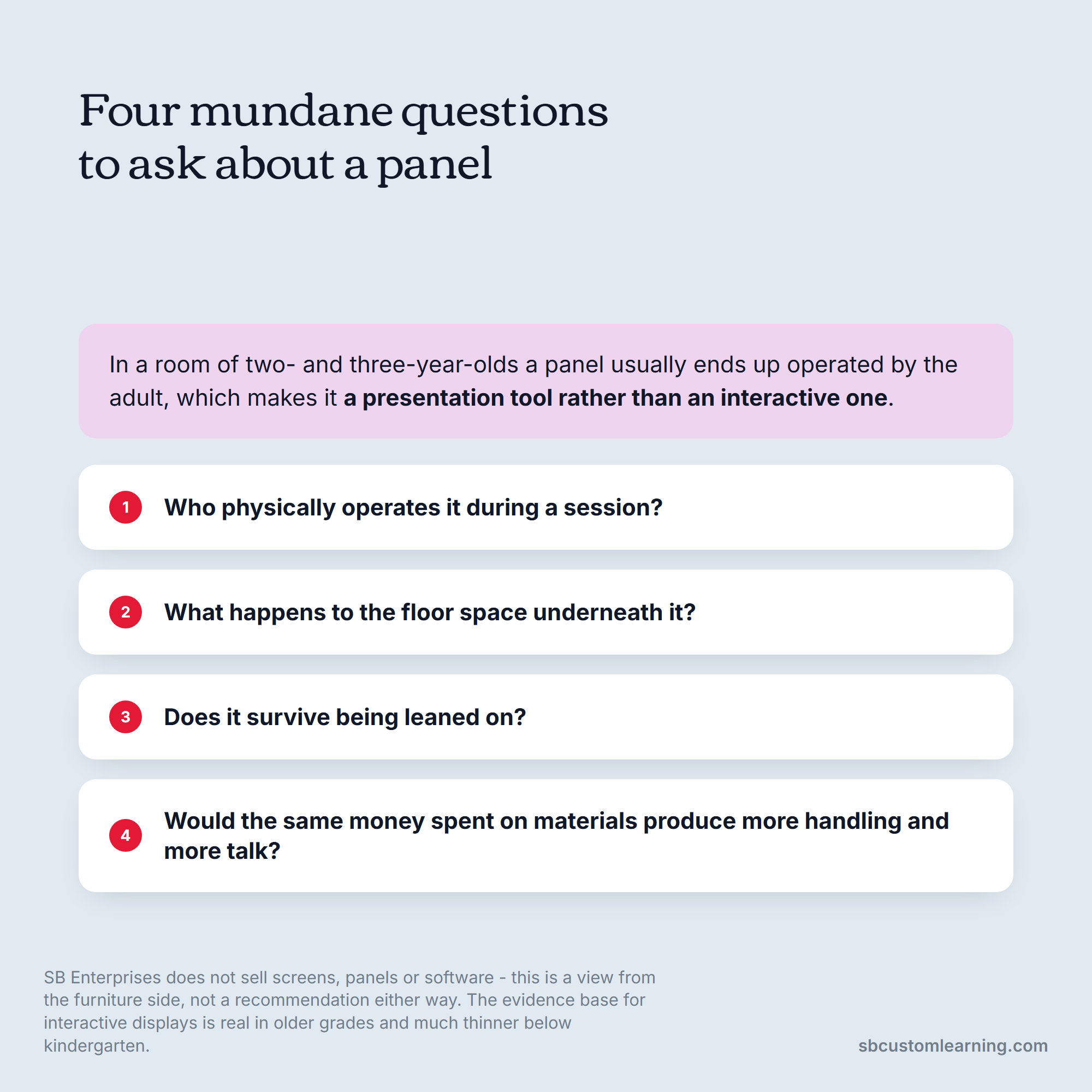 Interactive learning screens: four questions to ask before buying a panel.