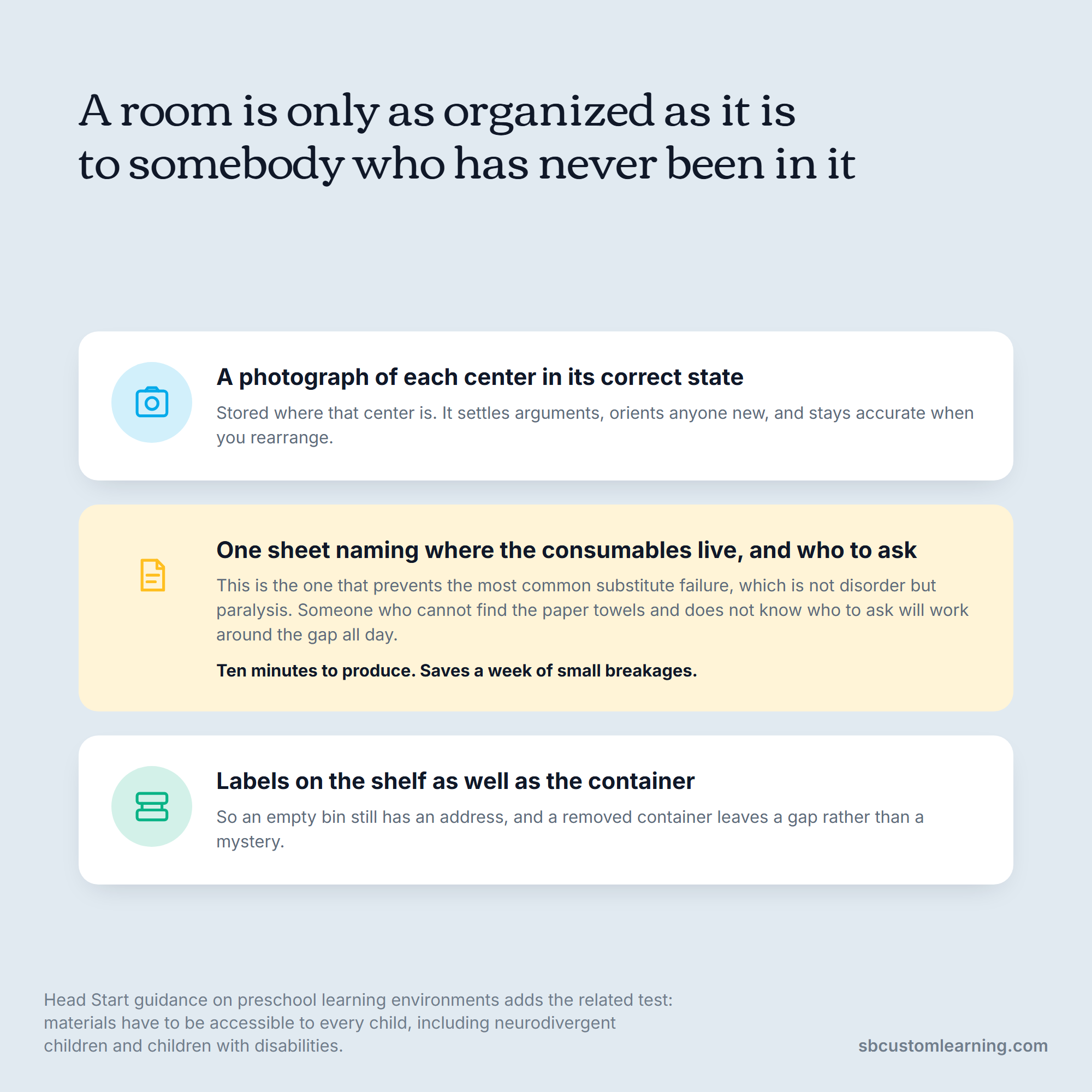 Classroom organization artifacts that make a room legible to a substitute teacher.