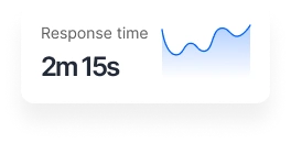 response time