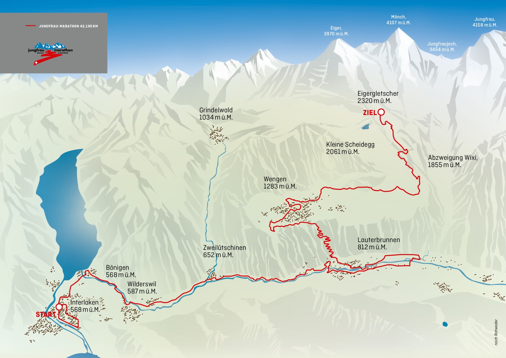 Map showing the Jungfrau Marathon route from Interlaken at 568m to Ziel near Eigergletscher at 2320m.