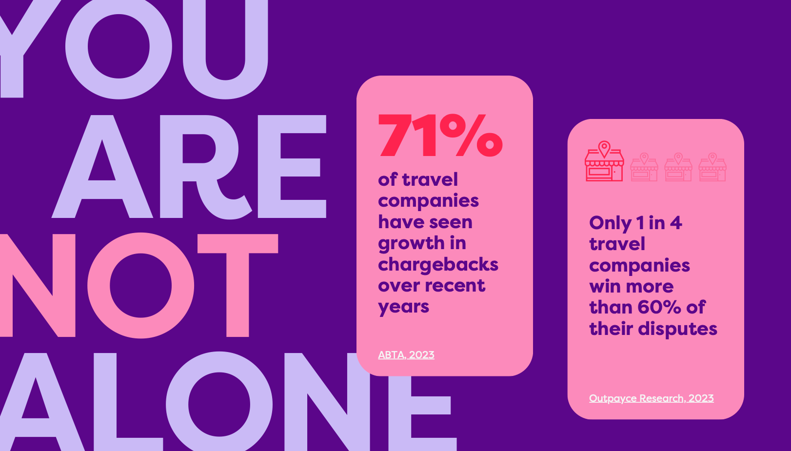 Ways to avoid Chargebacks in Travel