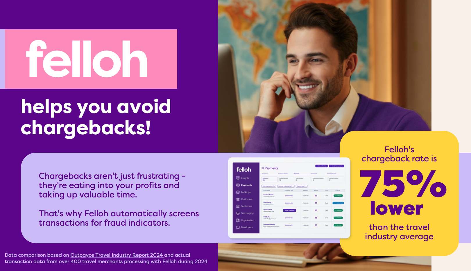 Ways to avoid Chargebacks in Travel