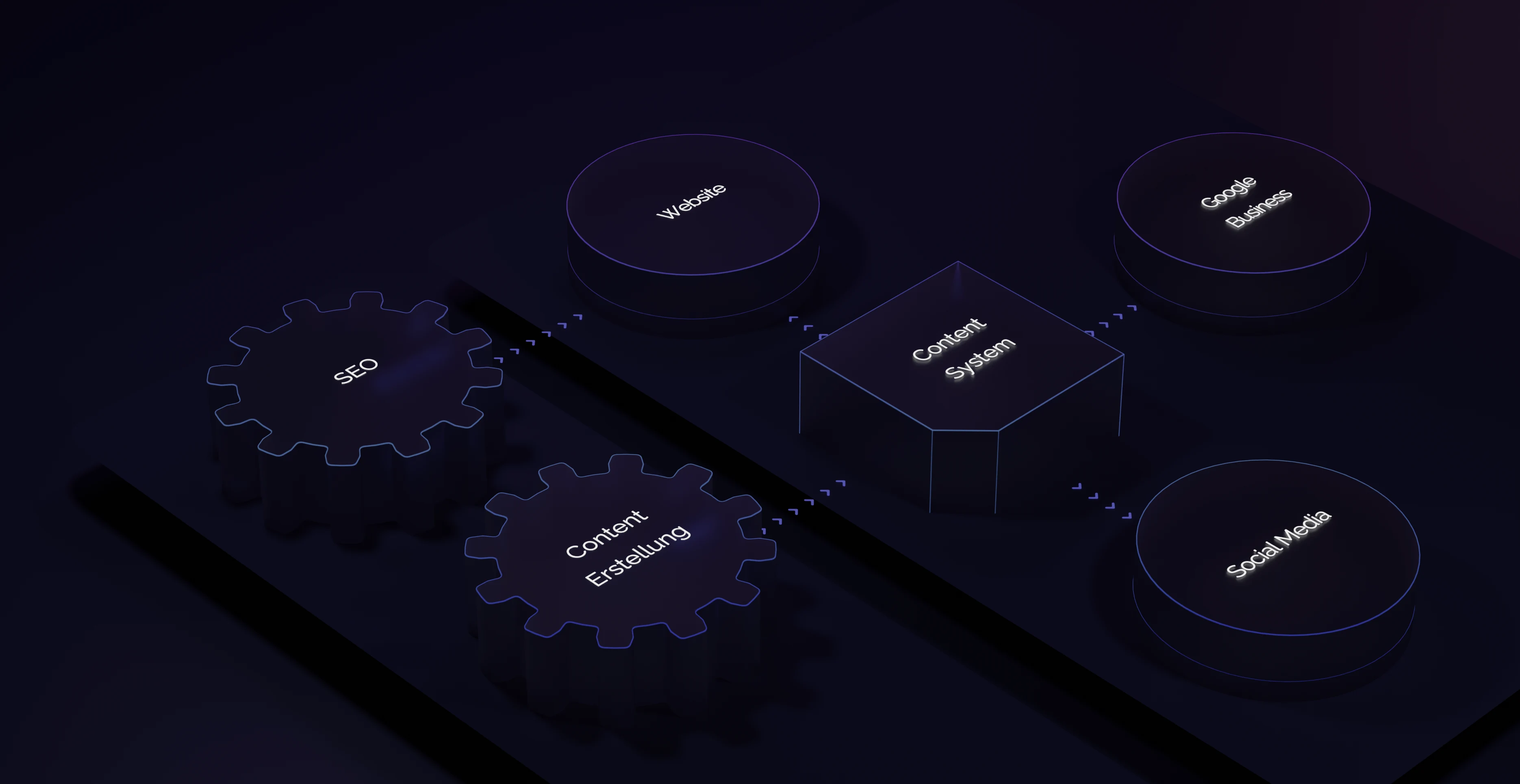 SEO Diagramm Bild