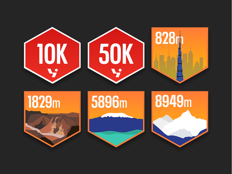 Customizable Success Metrics