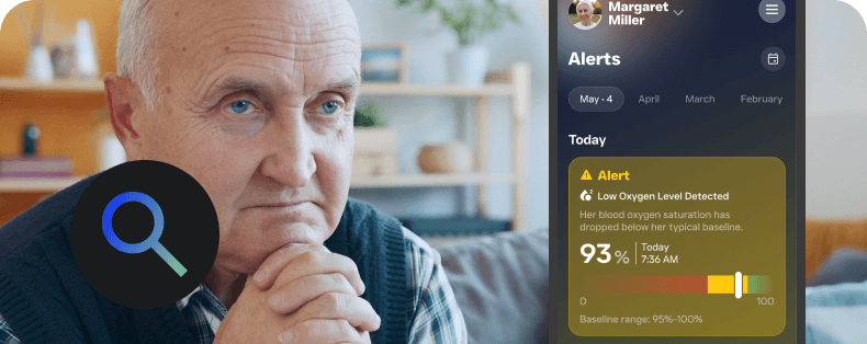 Detect early signs of decline