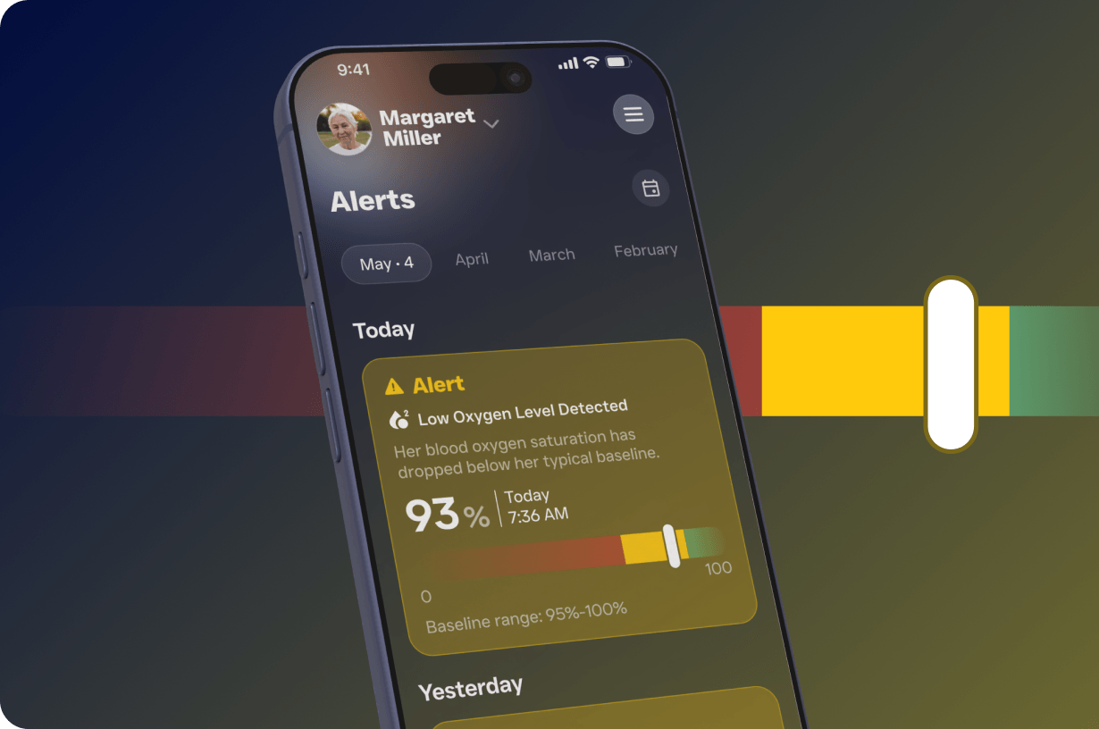 Alerts and analytics