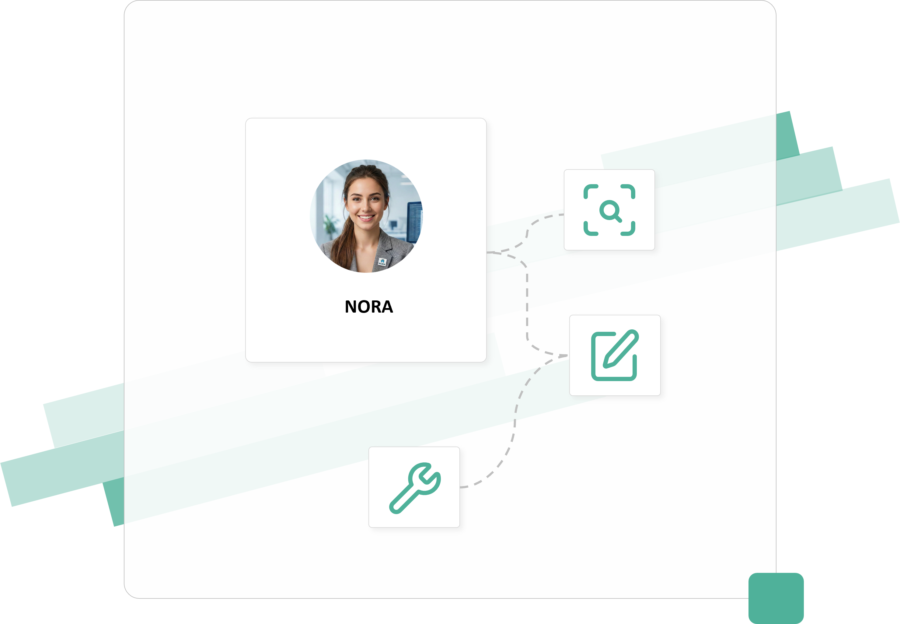 Reperks Angebotskatalog mit Nutzertipps, Vermieteranreizen und Partnerangeboten.