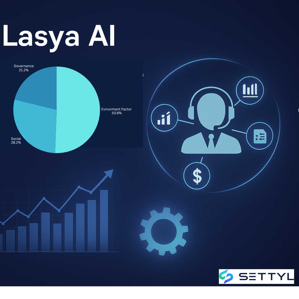Lasya AI Agentic Sourcing Transformation