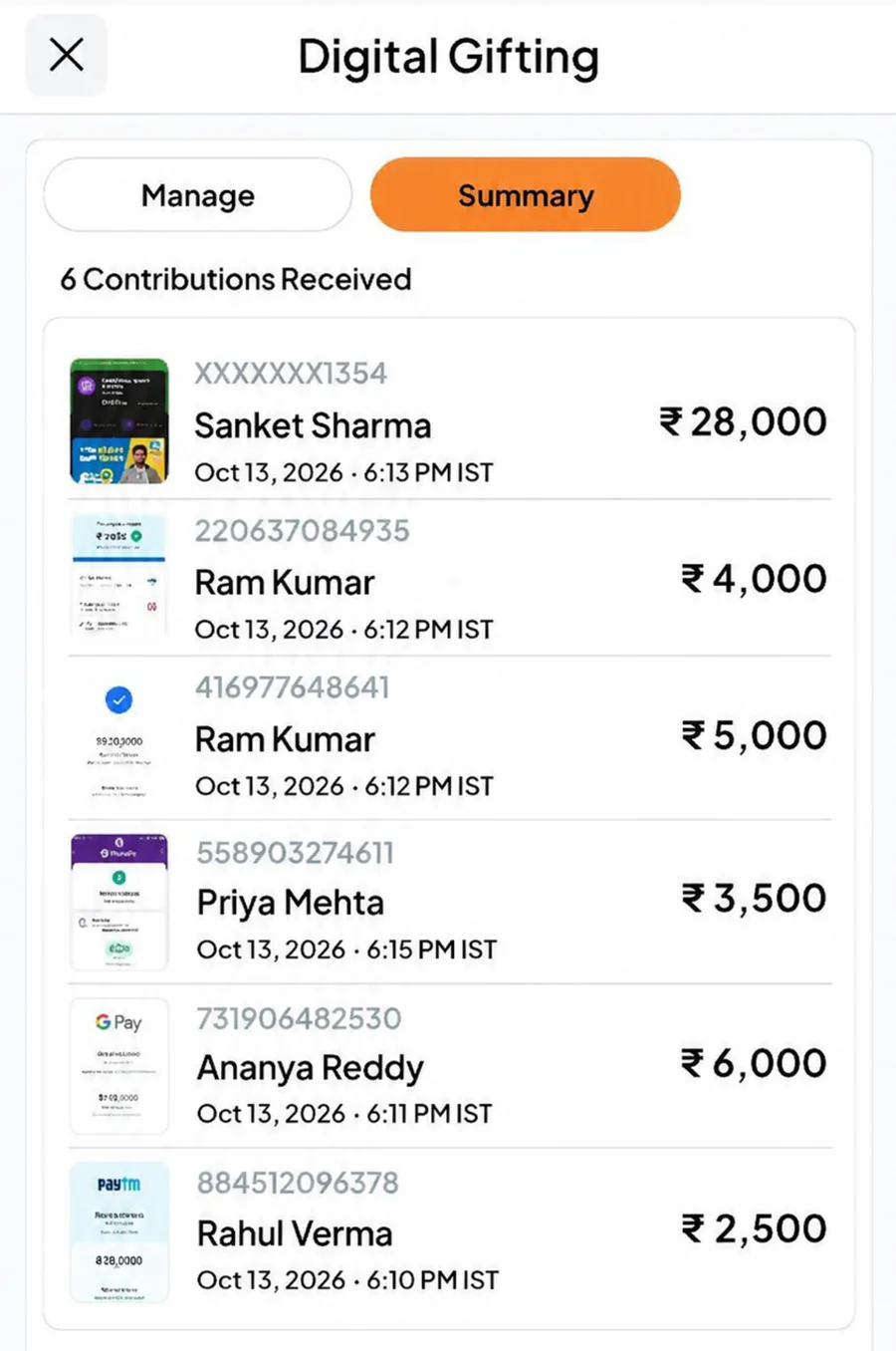 Fast Party Digital Gifting summary on a phone showing six contributions received