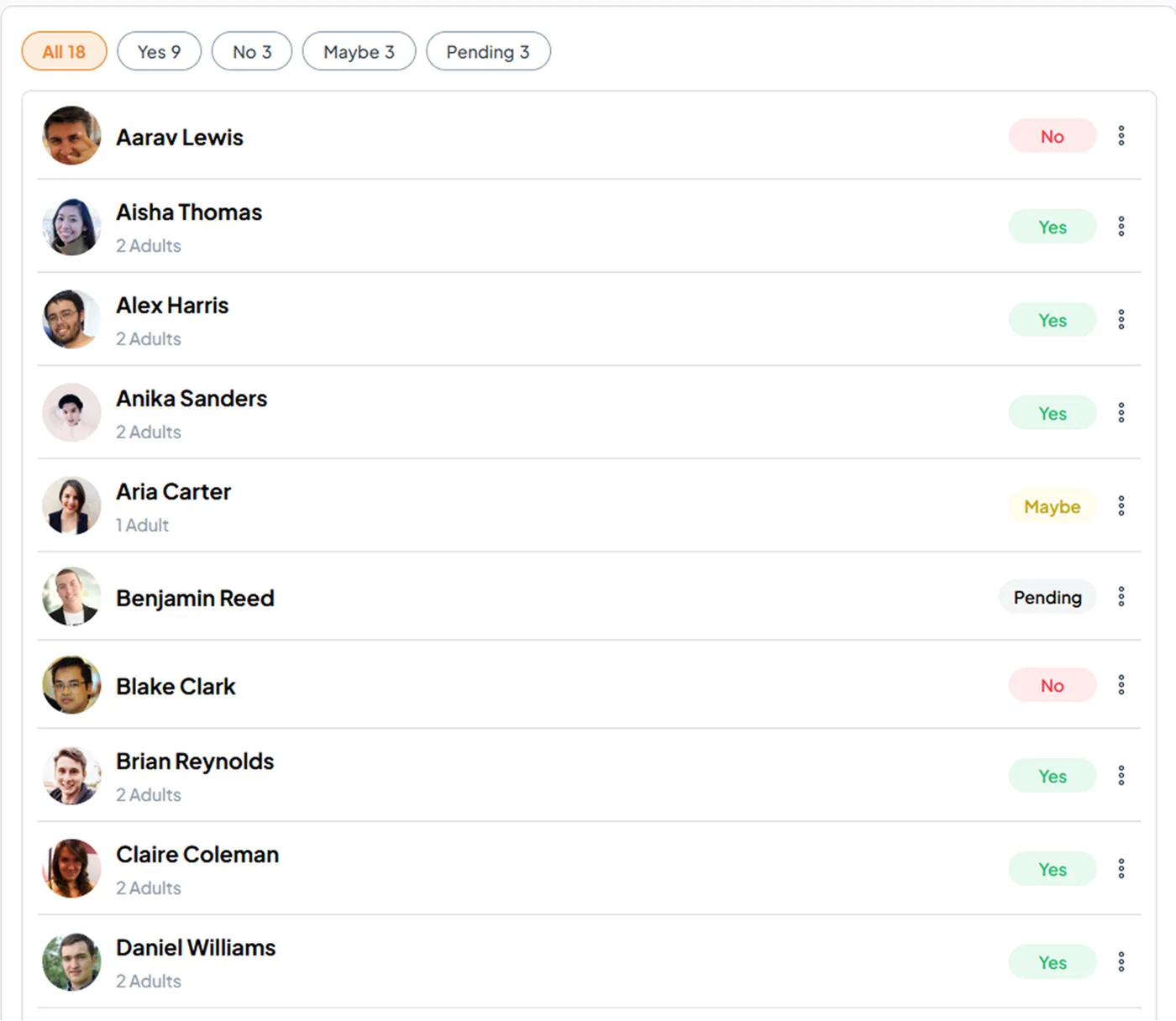 Fast Party RSVP list showing who is coming