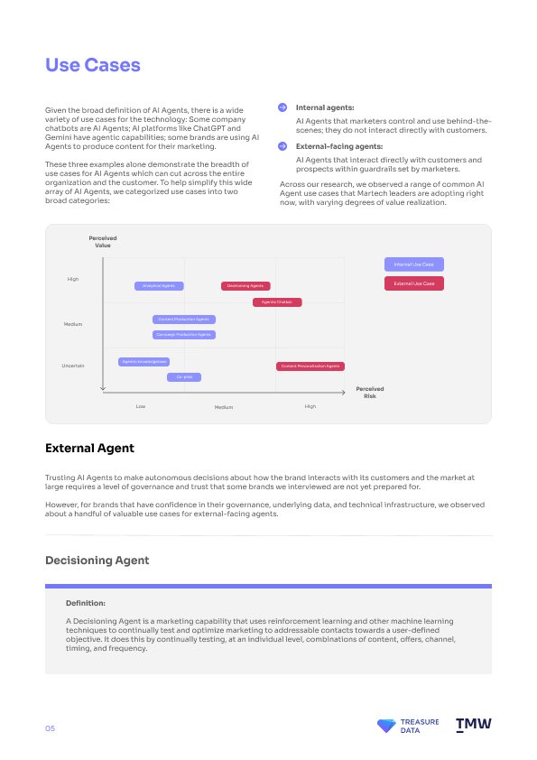 AI Agents Report page: use cases