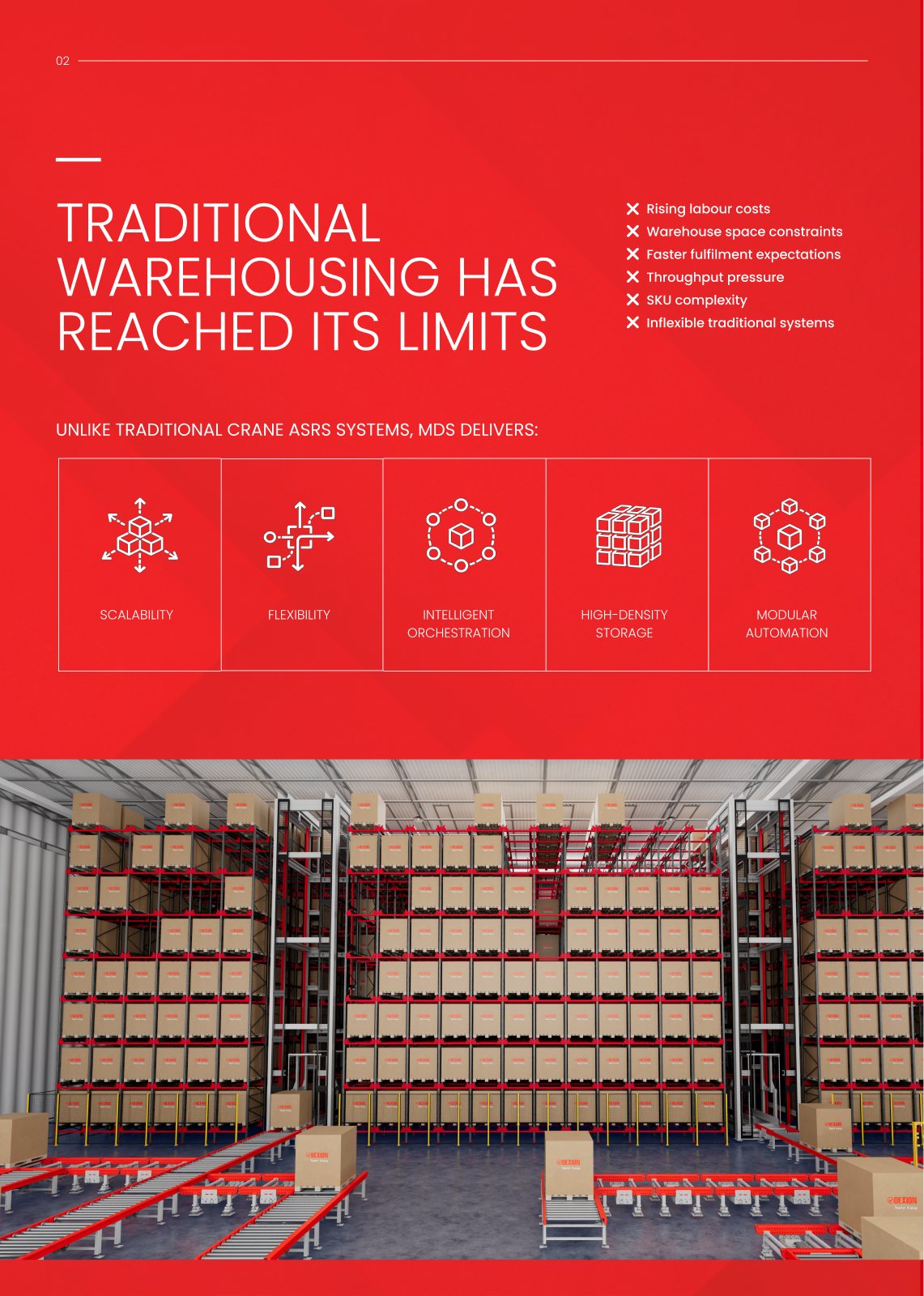 Sales brochure inside spread