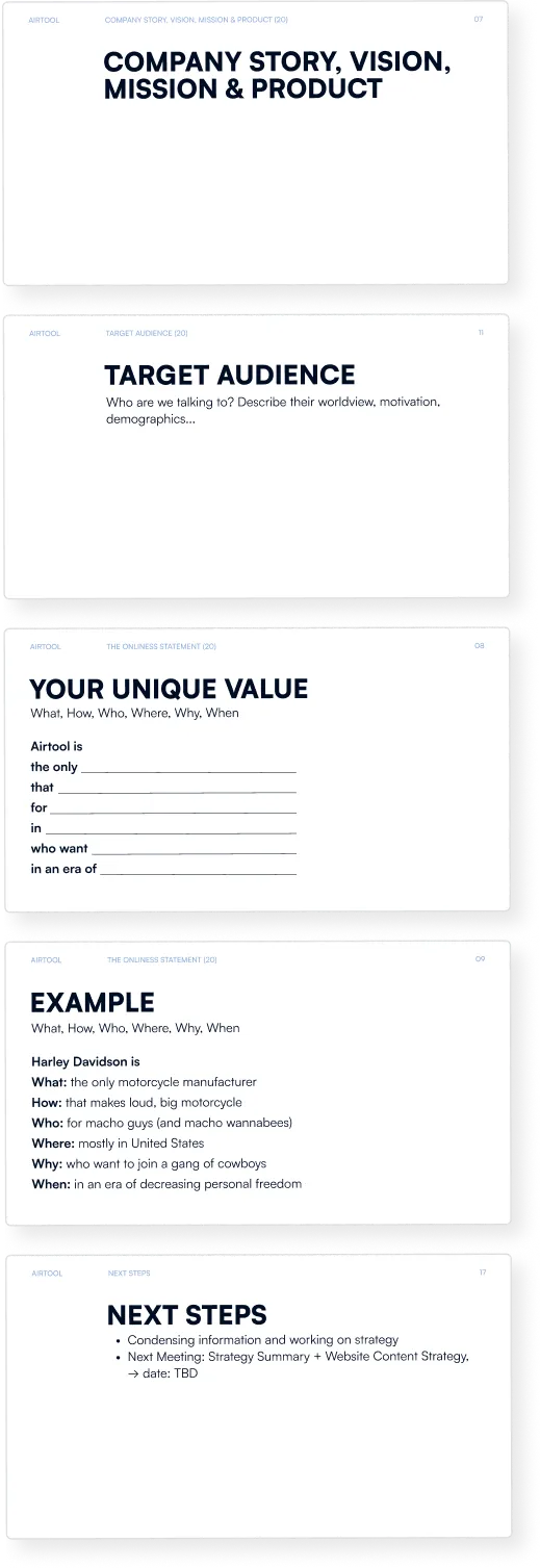List of slides of a pitch deck