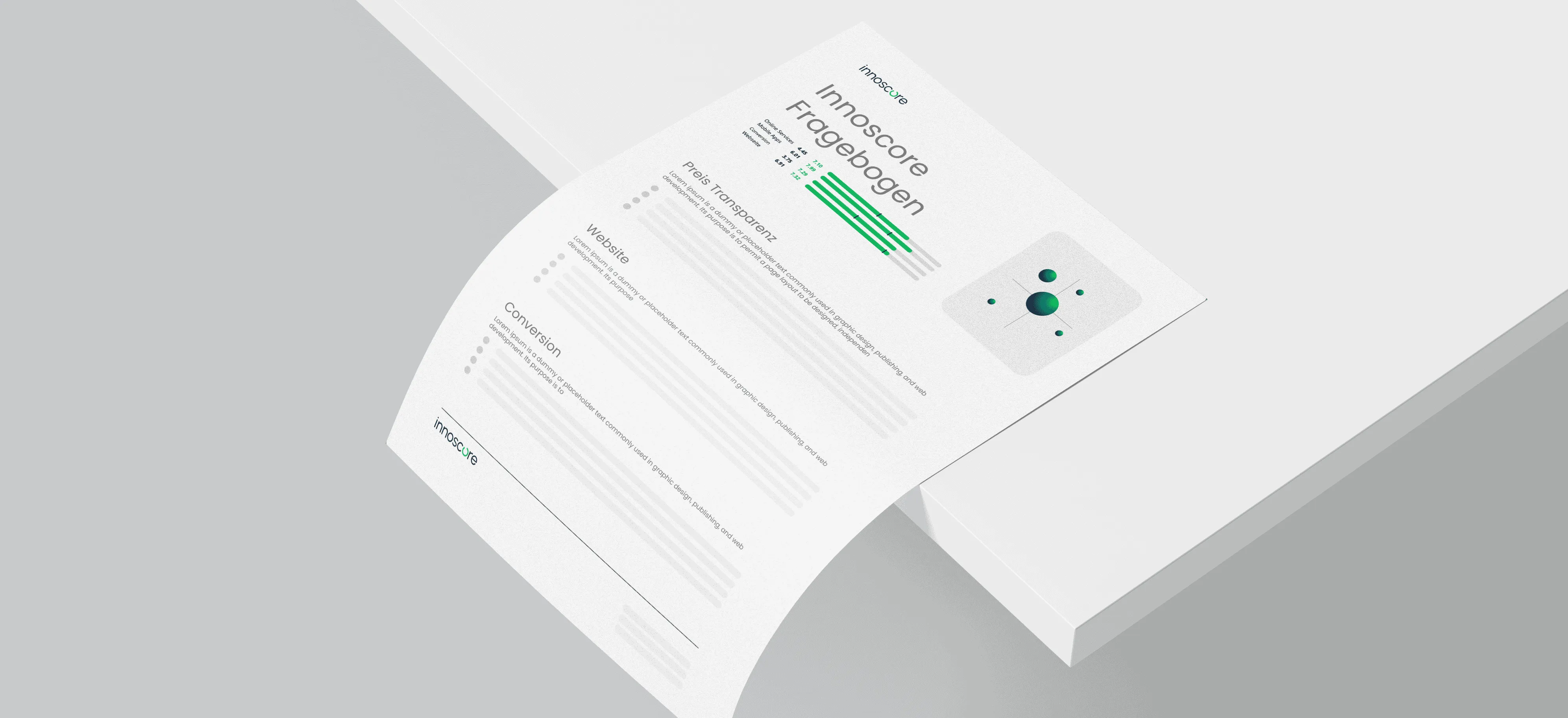 Innoscore questionnaire