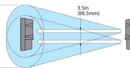 AX-200TF Range